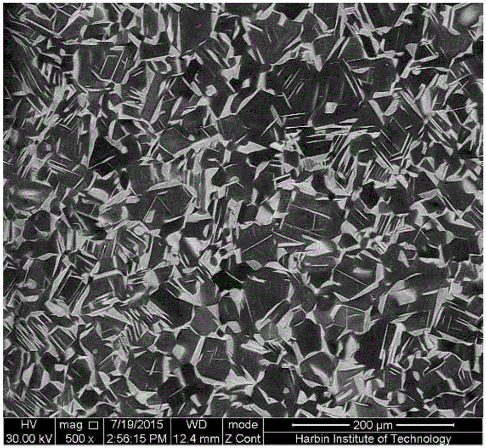 Multi-step circulation heat treatment method for improving mechanical performance of traditional cast gamma-TiAl alloy