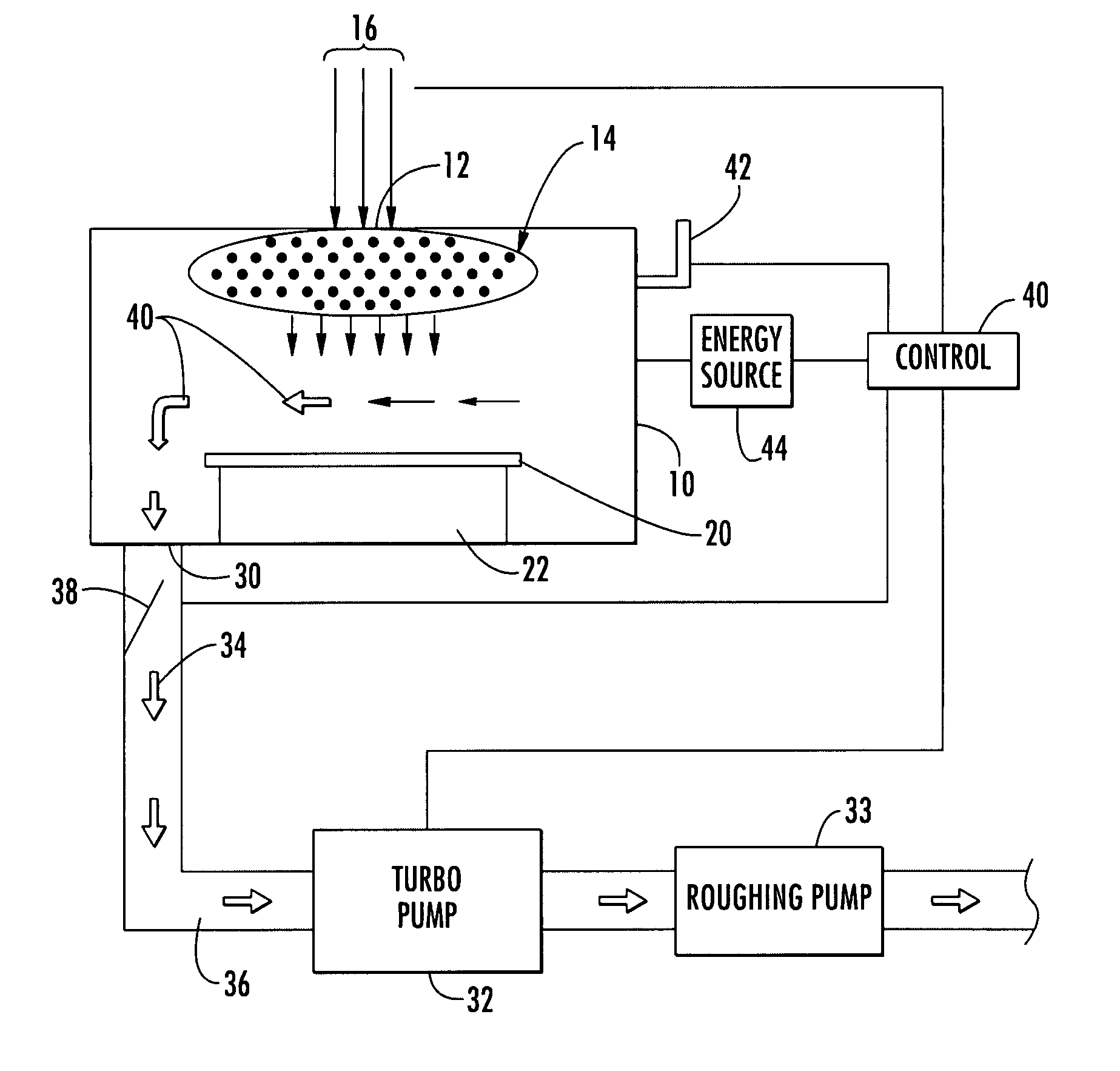 Enhanced plasma etch process