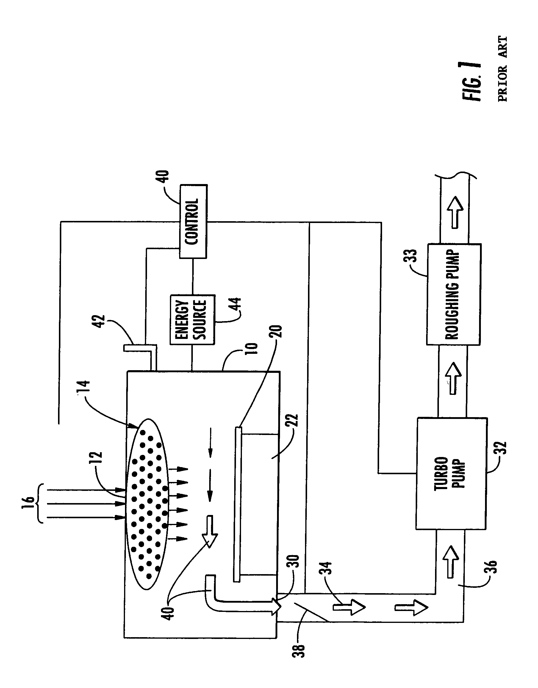 Enhanced plasma etch process