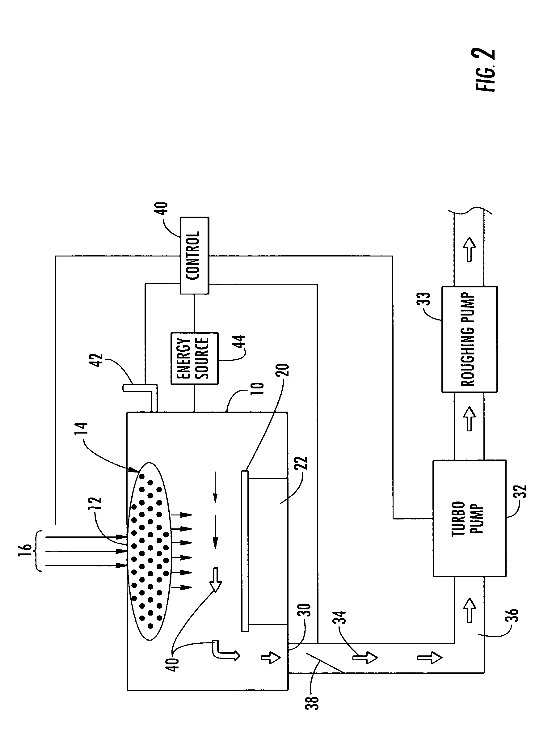 Enhanced plasma etch process