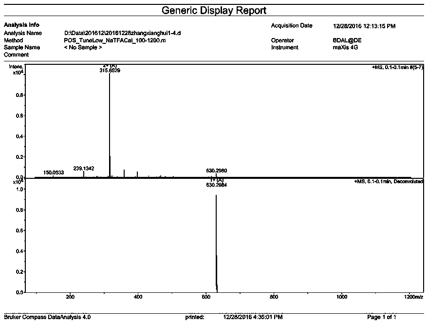 Difunctional D-amino acid modified opioid peptide compound as well as synthesis method and application thereof