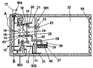 Box-type substation capable of actively dissipating heat