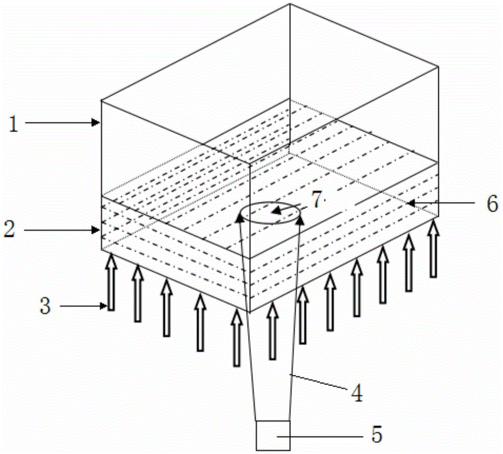 Rapid shaping device and method based on ultraviolet exposed dynamic mask plate technology