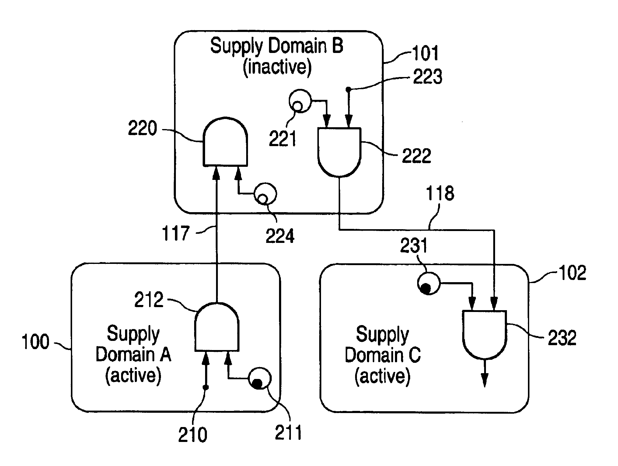 Apparatus and method for providing multiple power supply voltages to an integrated circuit