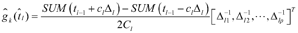 SPSA algorithm-based well test interpretation method for fractured well