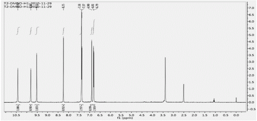 Preparation process of polyhydroxy isoflavone