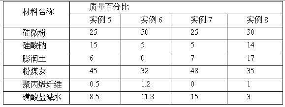 Inorganic cement capillary crystalline waterproofing agent and production process thereof