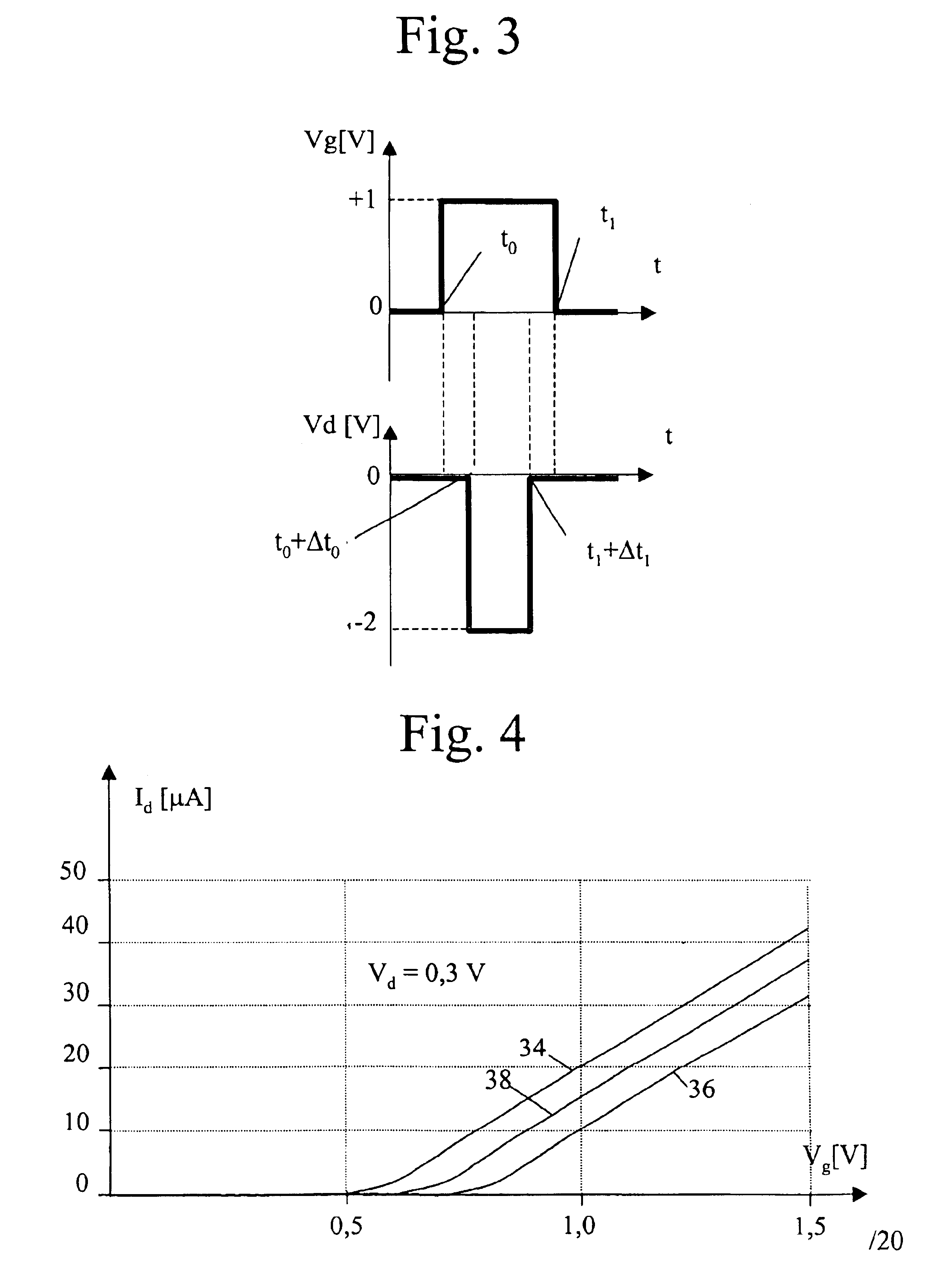 Semiconductor device