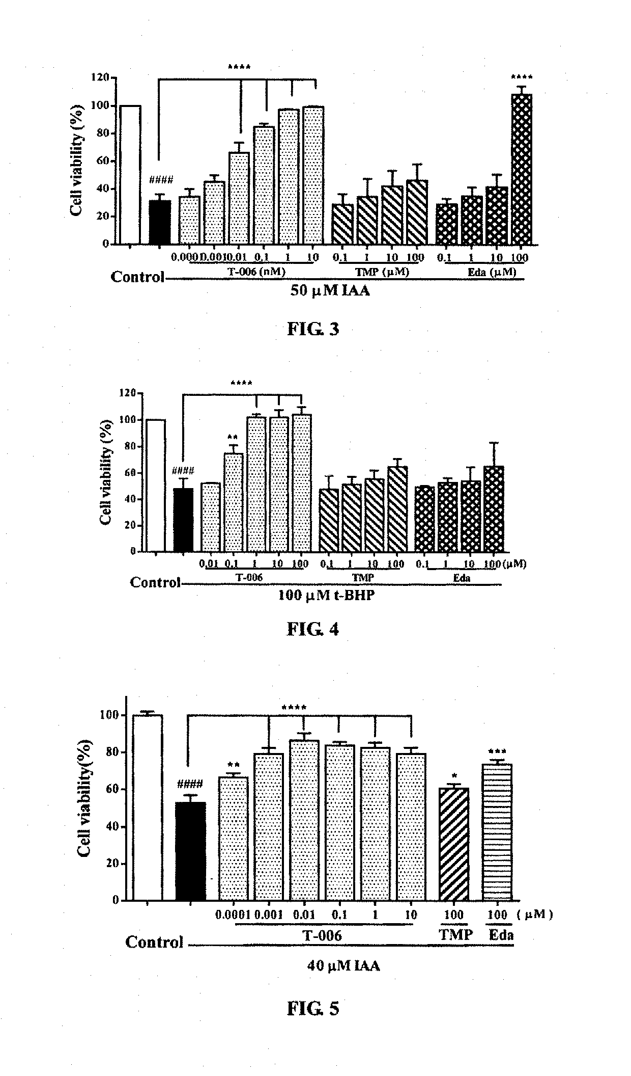 Trifluoroacetyl hydrazide compounds and methods of preparation and uses thereof