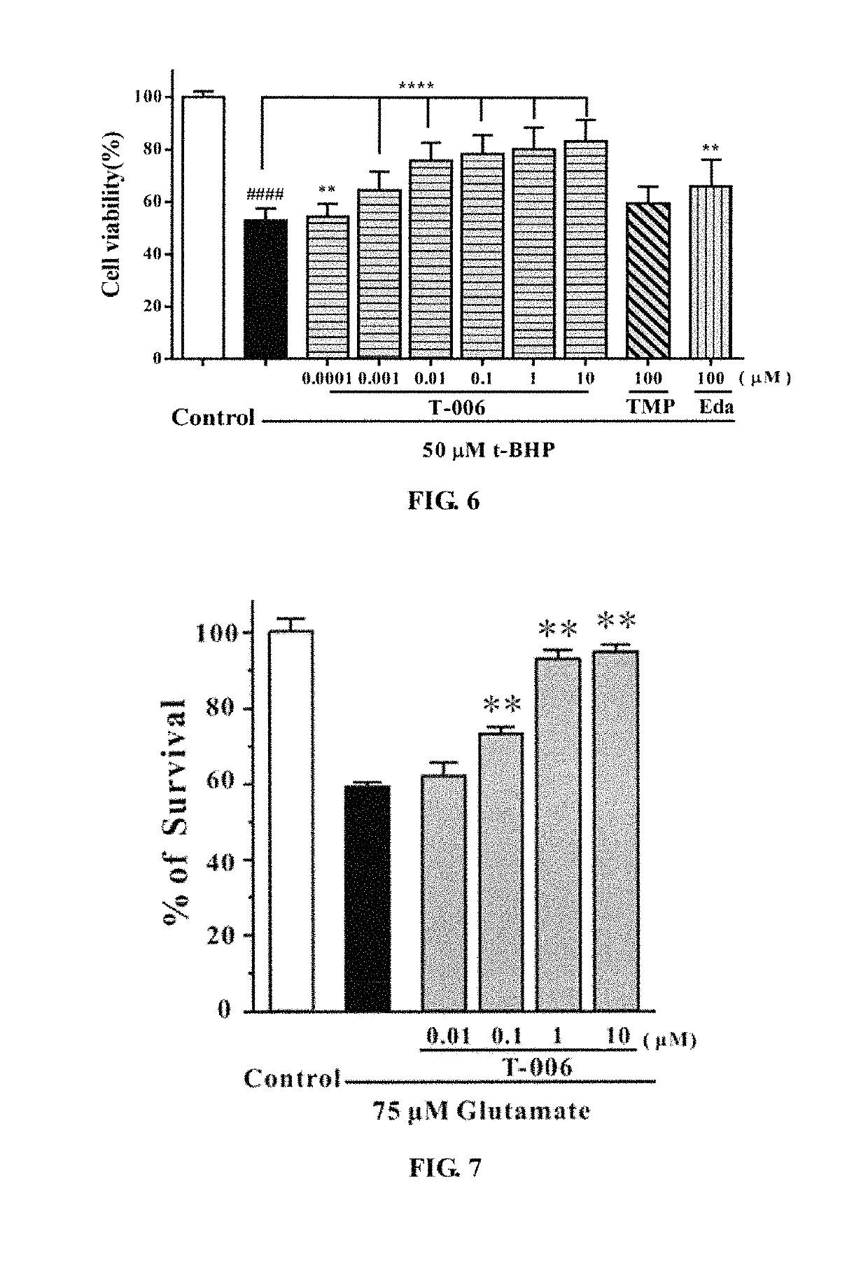 Trifluoroacetyl hydrazide compounds and methods of preparation and uses thereof