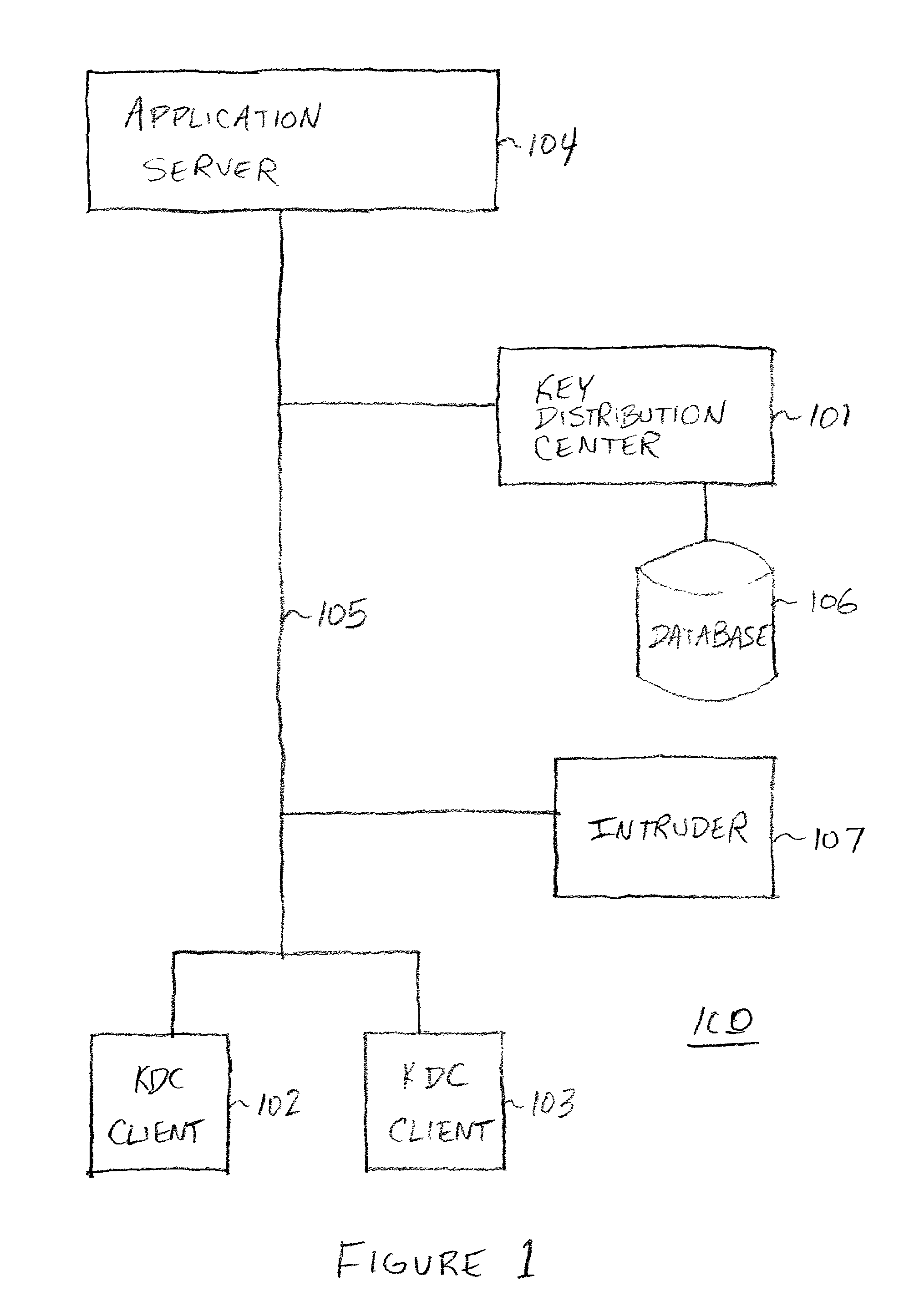 System for seamlessly updating service keys with automatic recovery