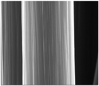 A kind of emulsion type carbon fiber sizing agent containing graphene oxide and preparation method thereof