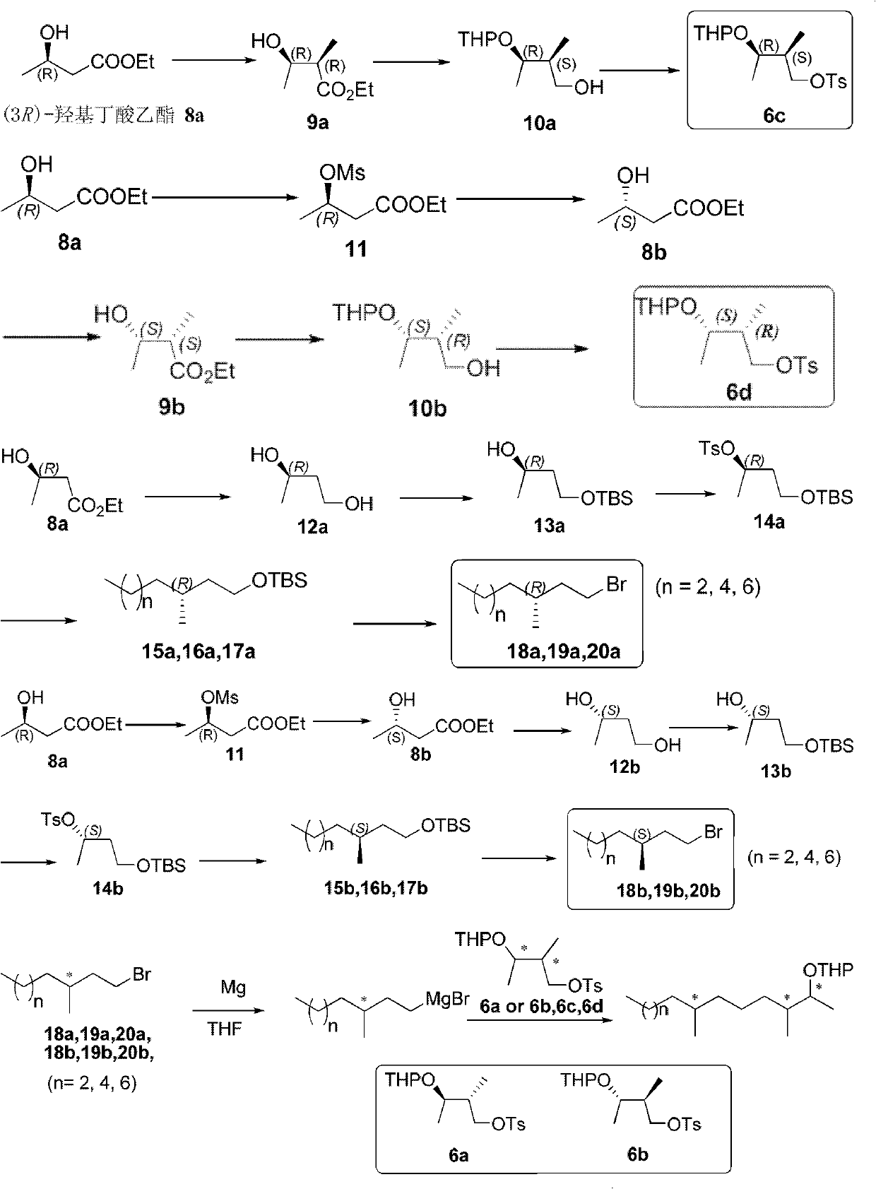 Method for synthesizing high-enantiomer-purity diprionidae pheromone and stereo isomer