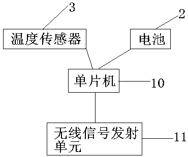 Wireless temperature measuring module