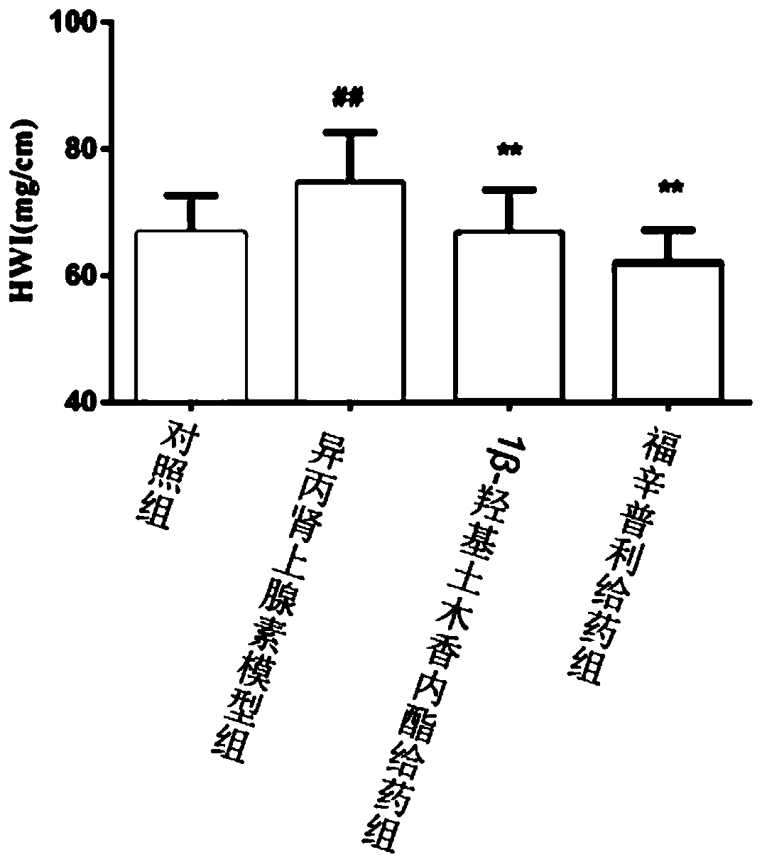 Screening method of anti-myocardial fibrosis drug