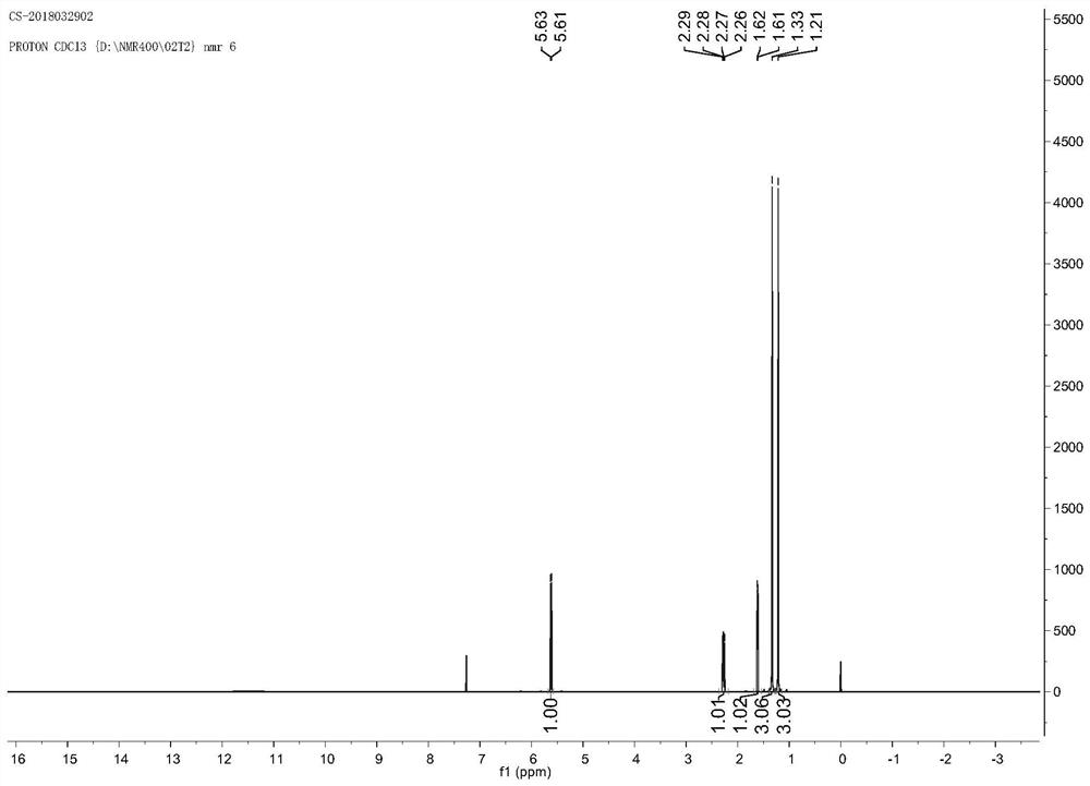 A method for preparing trans-D-chrysanthemic acid