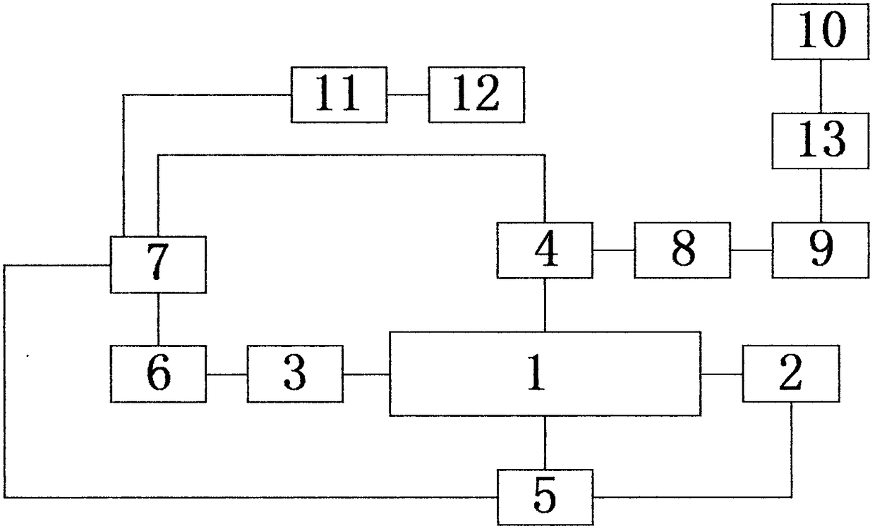 Physical education supplies management system with renewal function and application method thereof