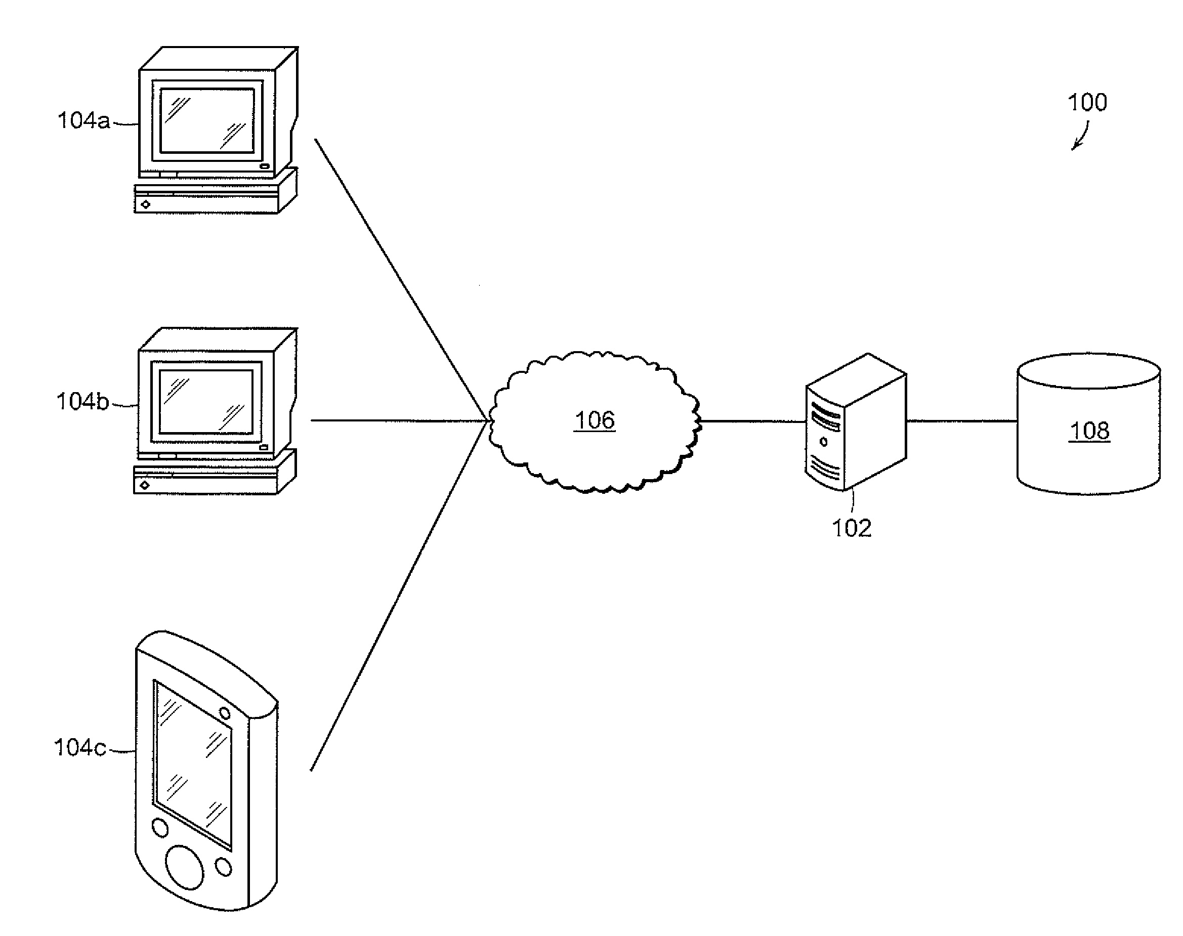 Systems and methods for encouragement of data submission in online communities