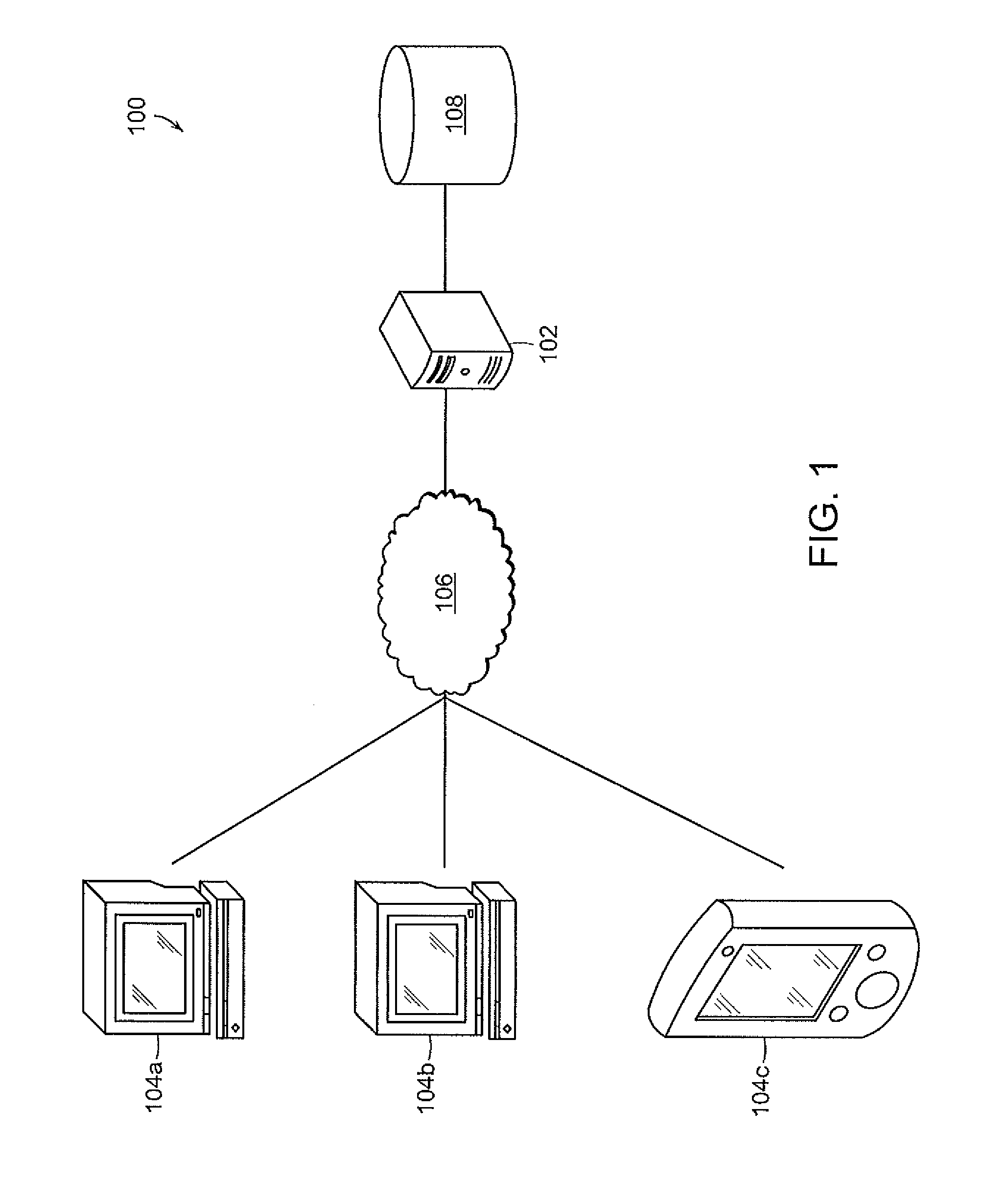 Systems and methods for encouragement of data submission in online communities