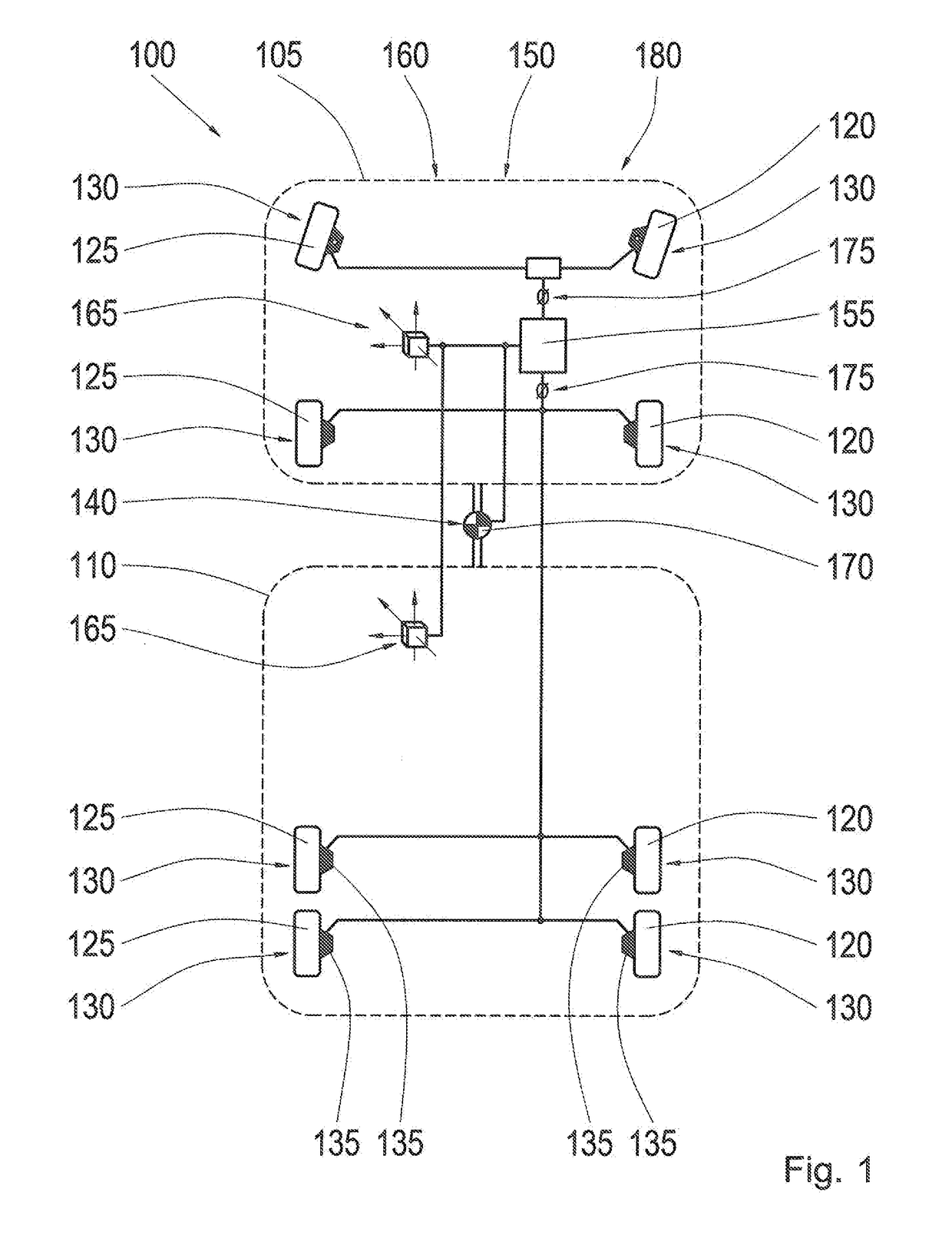 Stabilization of a vehicle combination