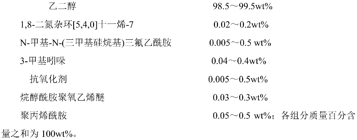 High-temperature corrosion-resistant fuel cell engine antifreeze and preparation method thereof