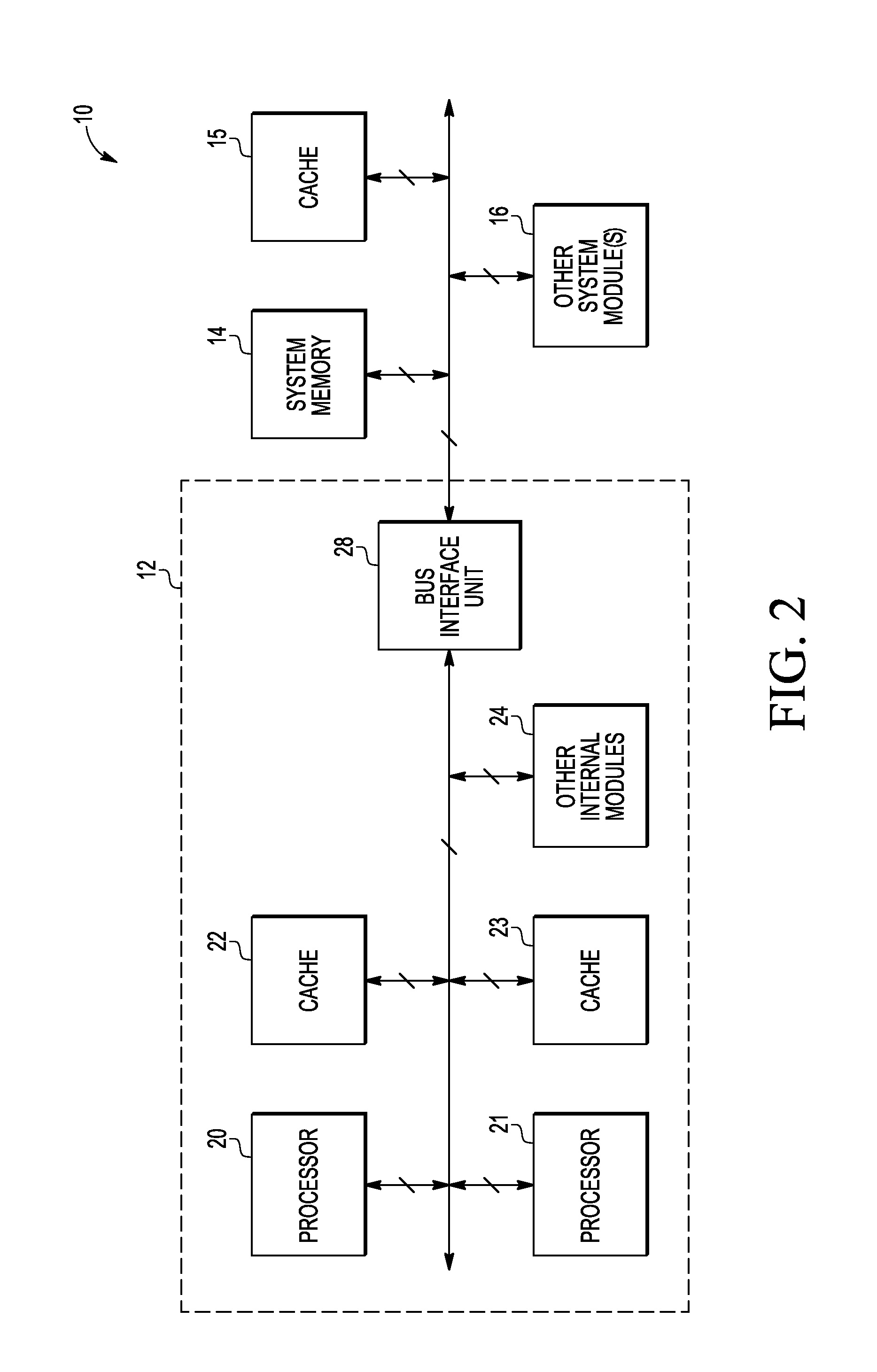 Dynamic lockstep cache memory replacement logic