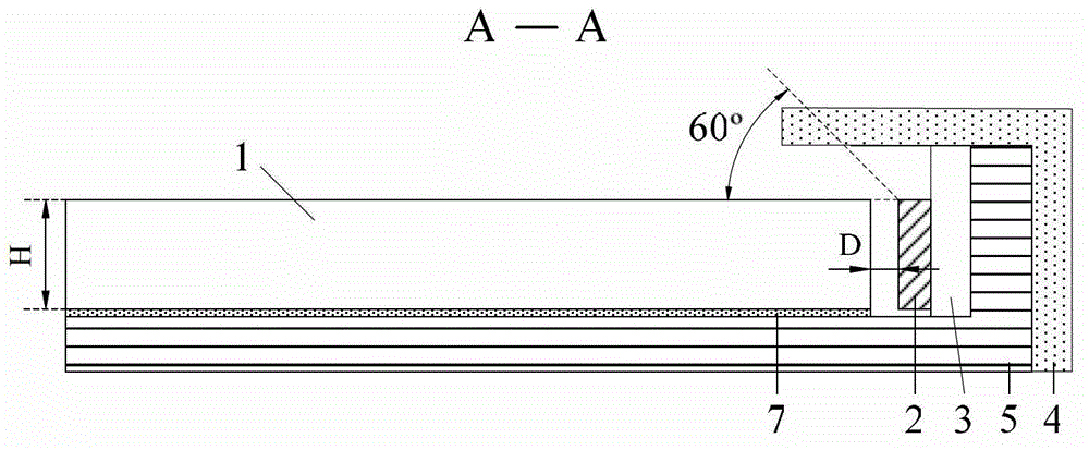 Backlight module and display device