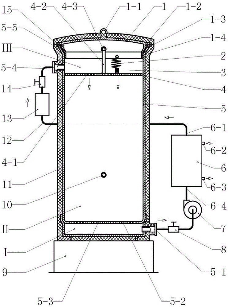 A kind of sweet and sour ginger fresh-keeping storage tank