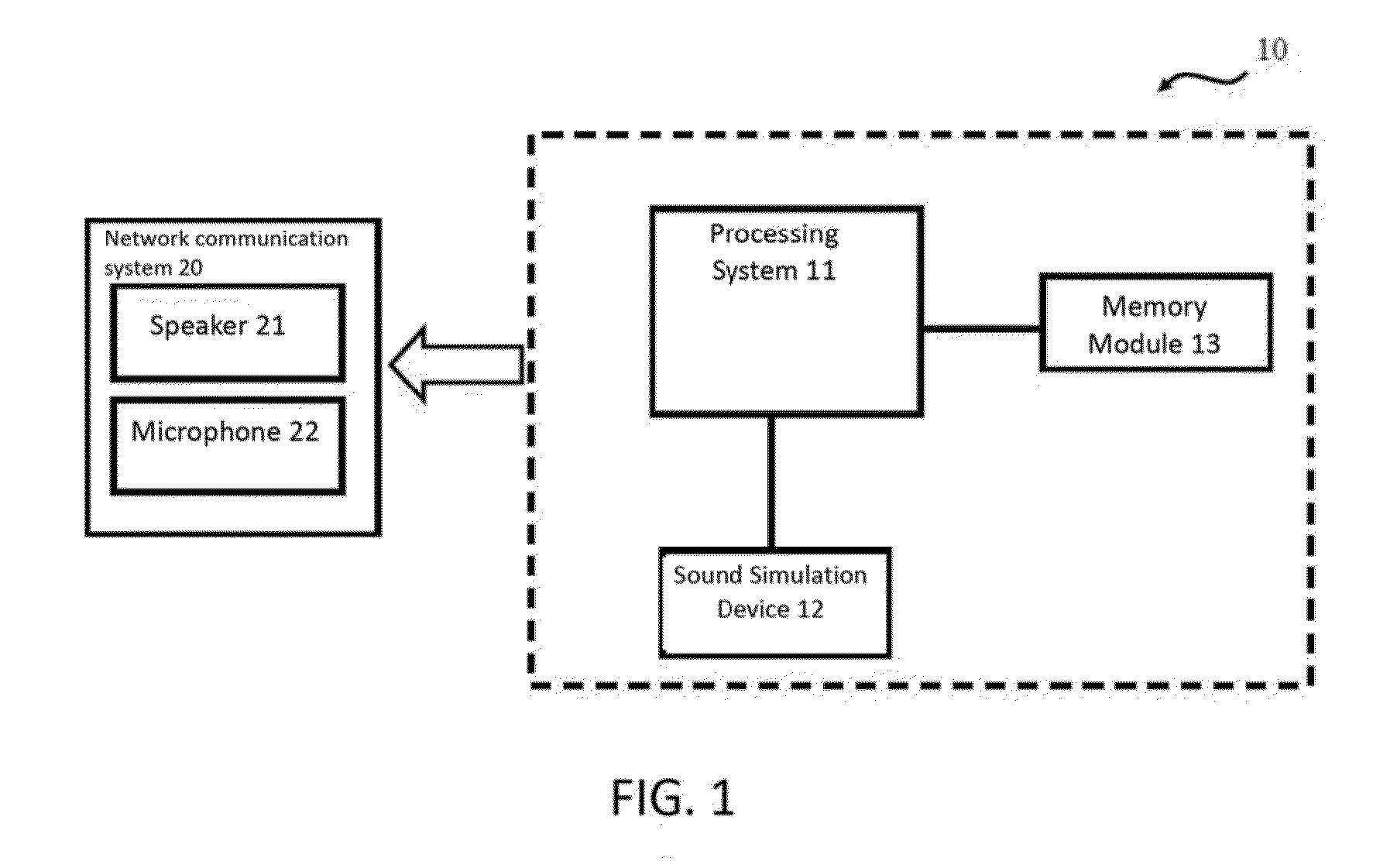 Network audio testing system and network audio testing method thereof