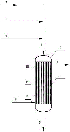 Catalyst loading method for isothermal reactor