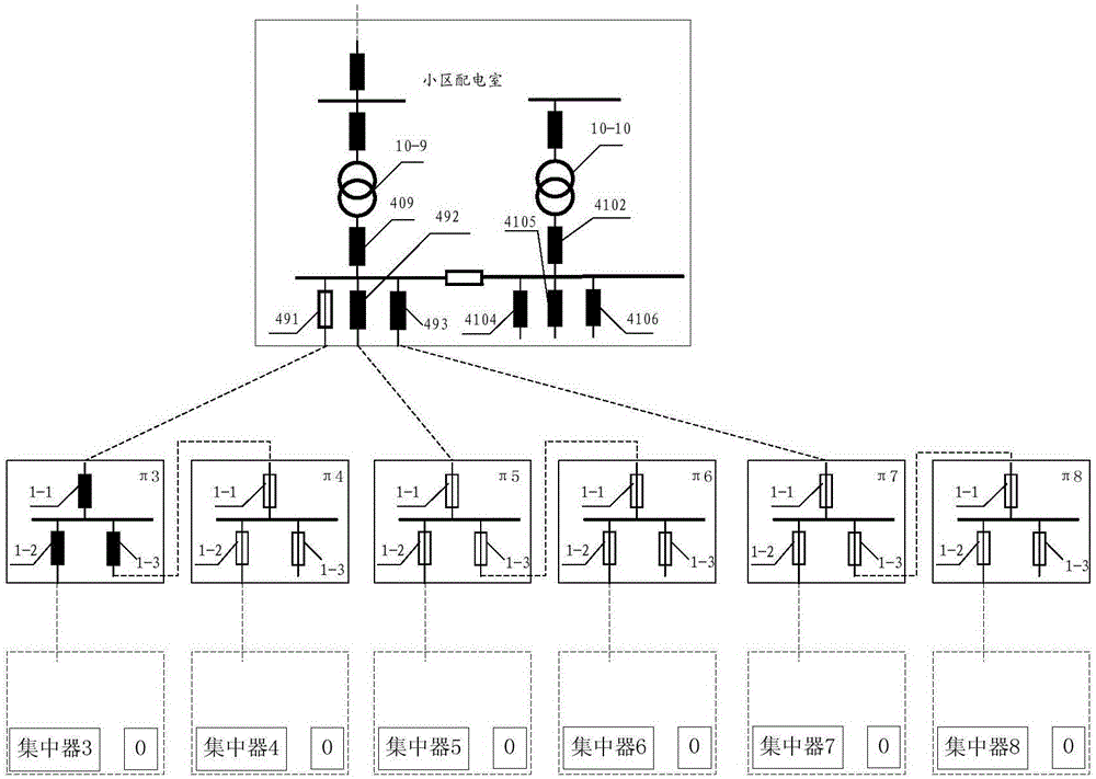 Monitoring method and apparatus for distribution network