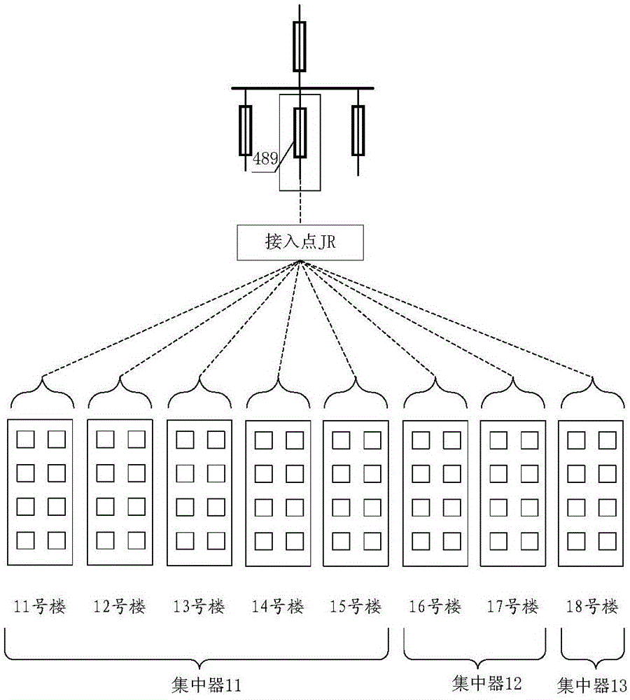 Monitoring method and apparatus for distribution network