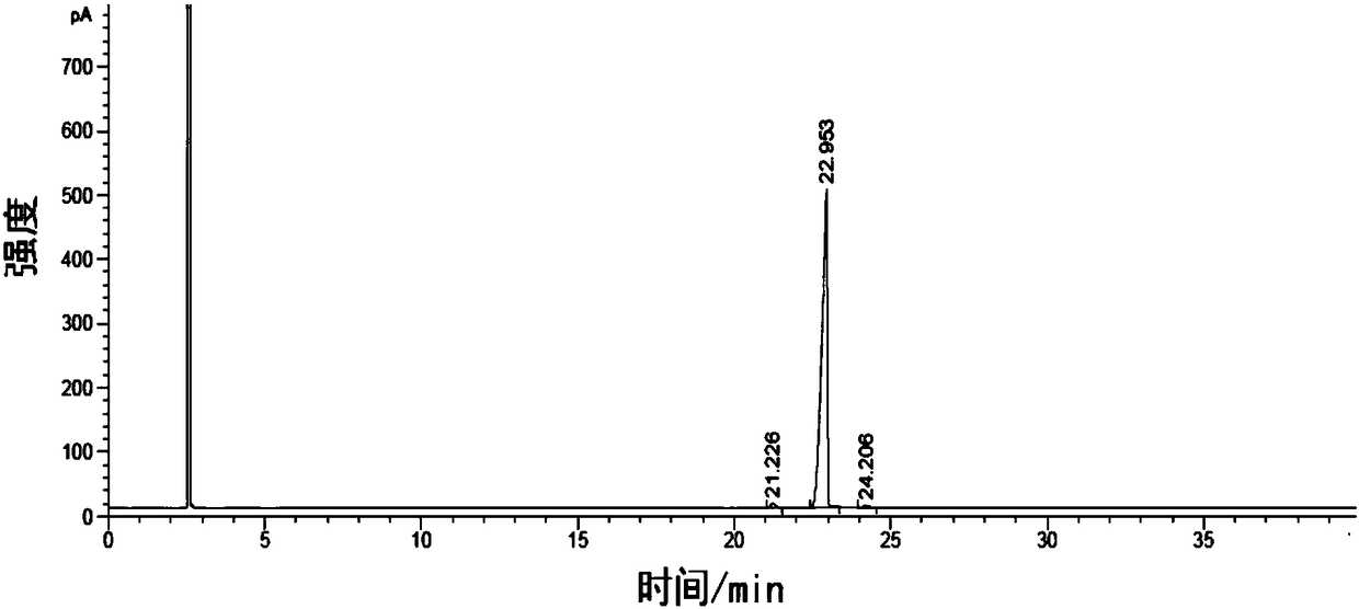 High-yield production process for 1,3-diphenyl propanedione compound