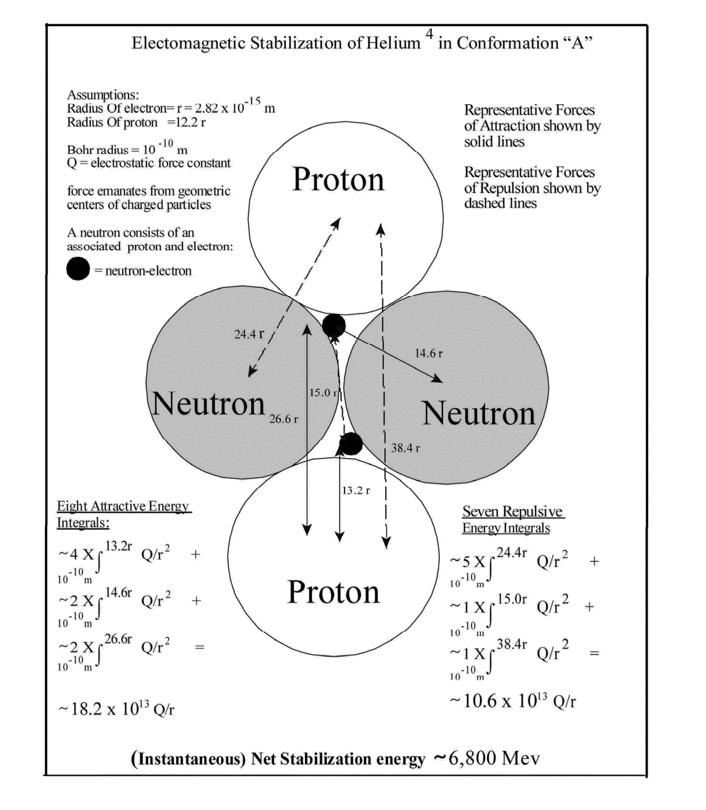 Electromagnetic Element Reactor