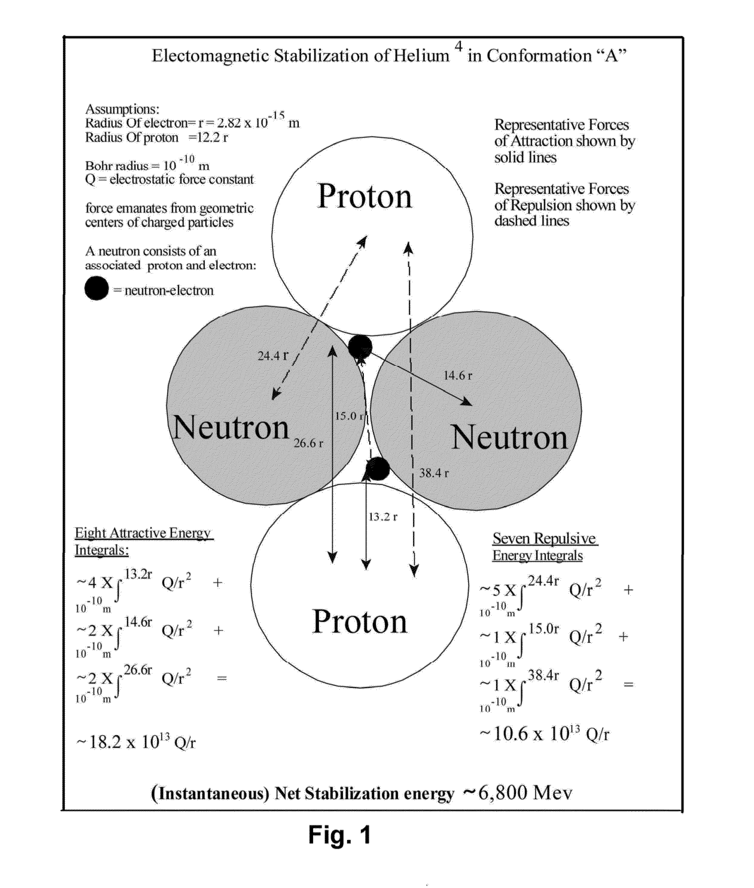 Electromagnetic Element Reactor