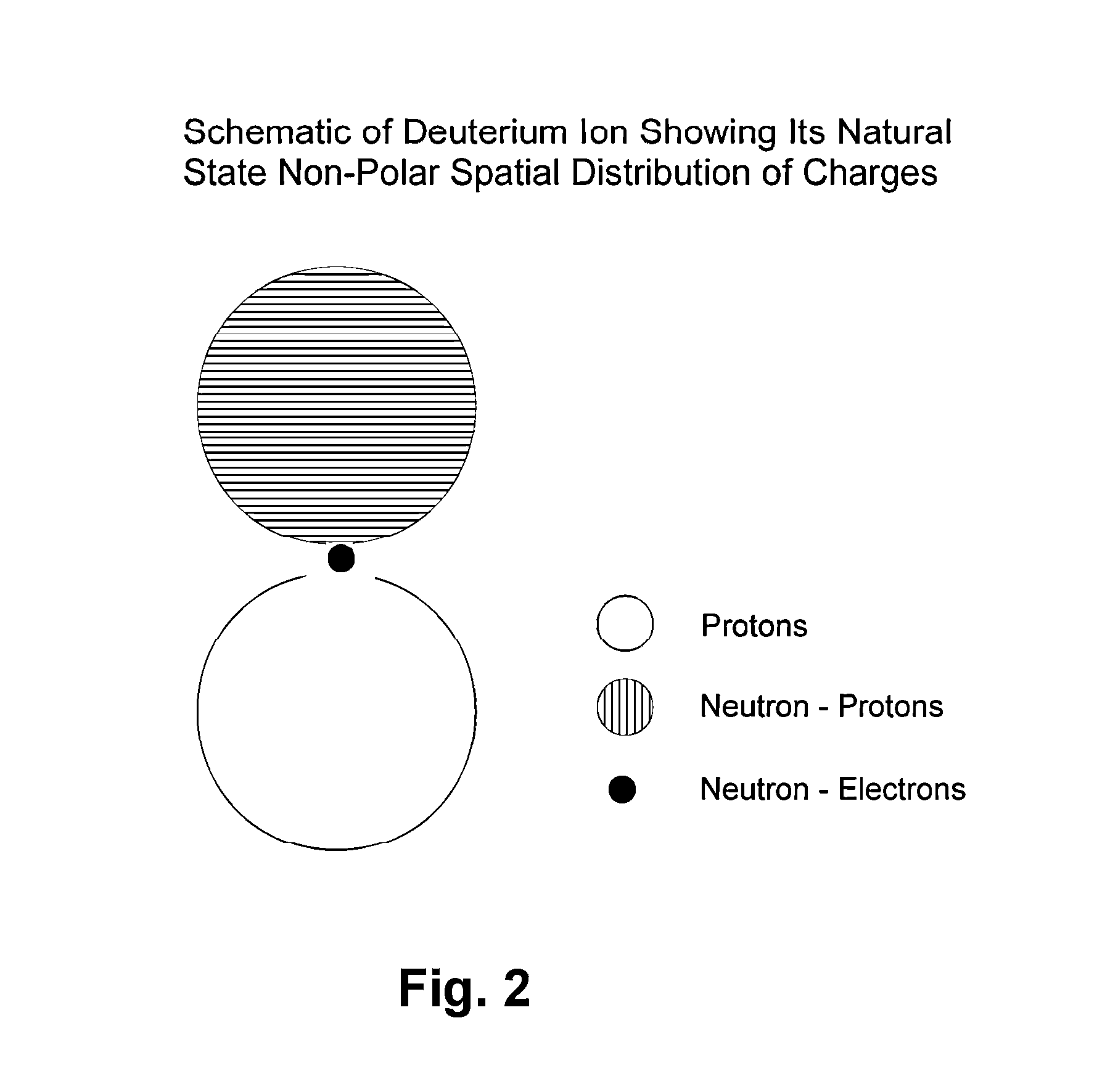 Electromagnetic Element Reactor