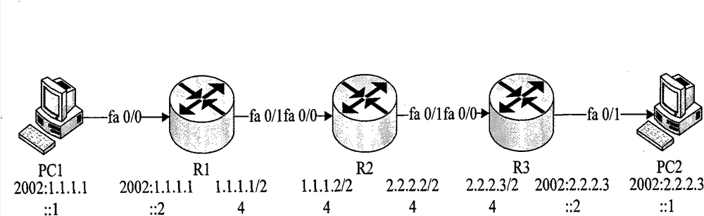 Method and device for building tunnels as well as network equipment