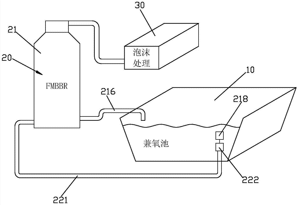 Aerated aerobic and aerobic biofilm digestion reaction device and method