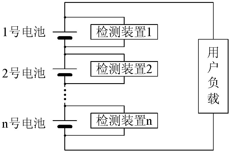 Storage battery detecting device and undervoltage protection method thereof