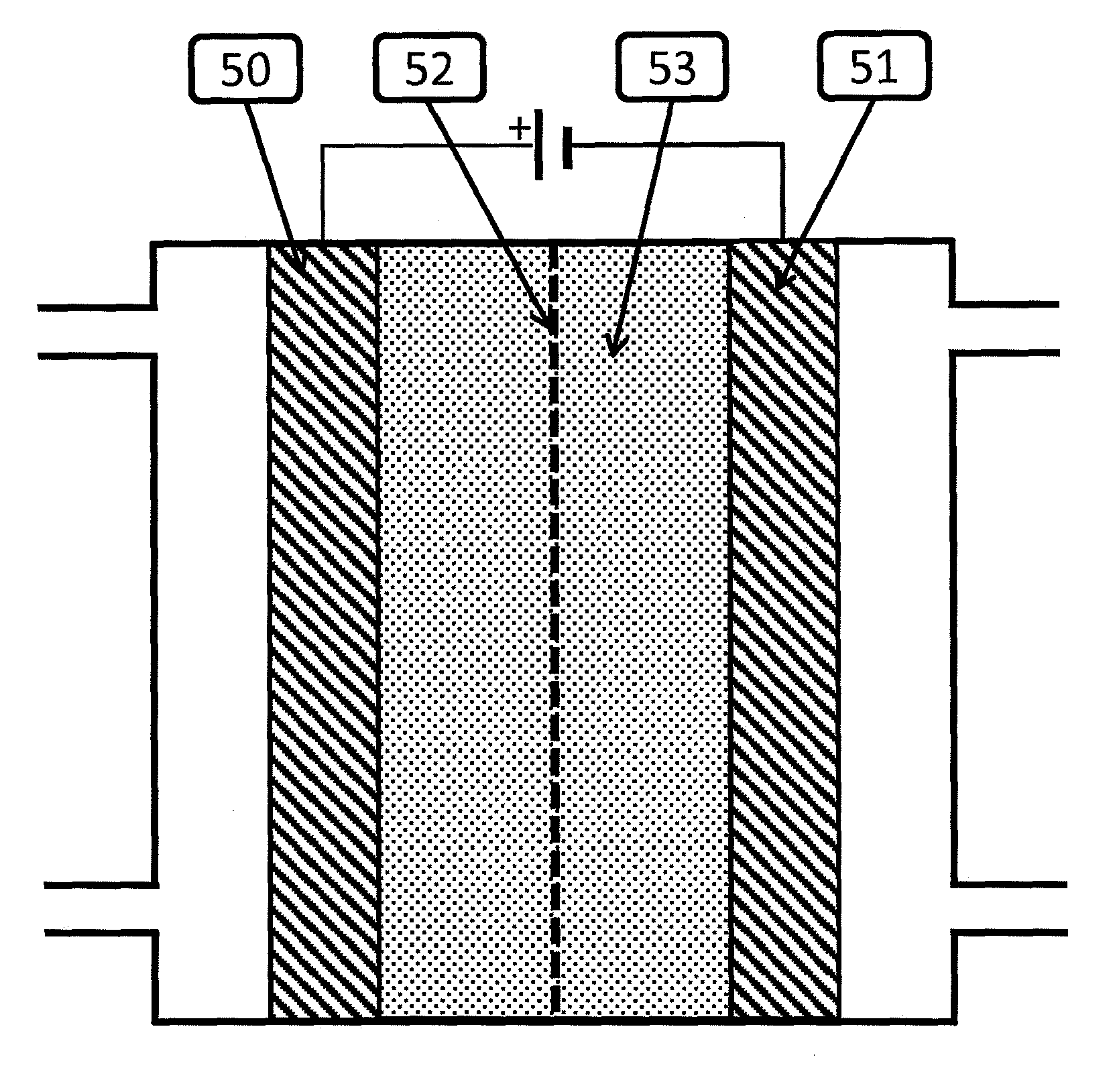 Electrocatalysts for carbon dioxide conversion