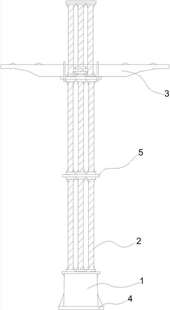 a steel pipe tower