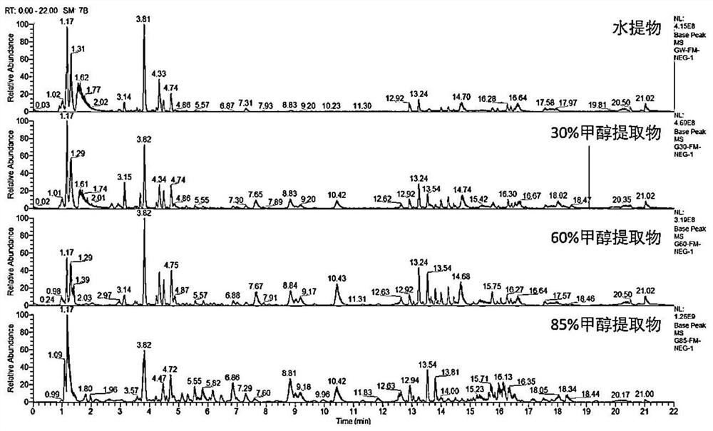 Application of headleaf loosestrife herb pharmacodynamic substance in preparation of new coronavirus resisting drug