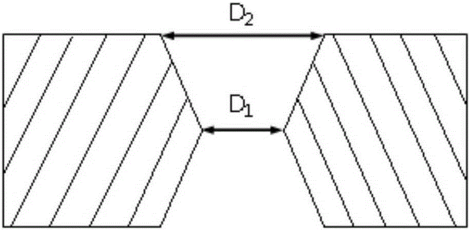 Manufacturing method for nuclear track etched membrane with single taper micropore