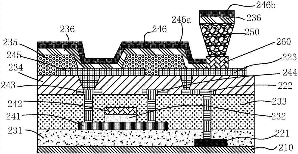 OLED display panel and manufacturing method thereof