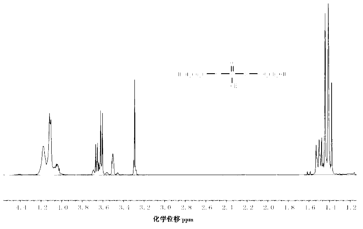 Phosphorus-containing polyol, preparation method thereof and flame-retardant polyurethane containing same