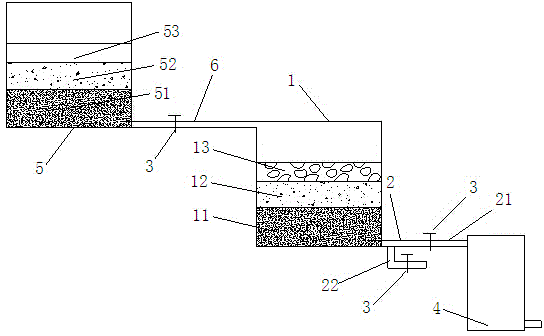 Water purification system for karst region