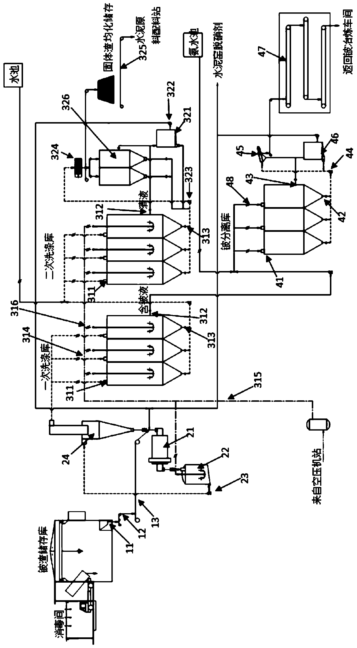 Detoxification and cement kiln cooperated resource-converting treatment system for beryllium slag and process