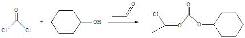 A kind of preparation method of 1-chloroethyl cyclohexyl propyl carbonate