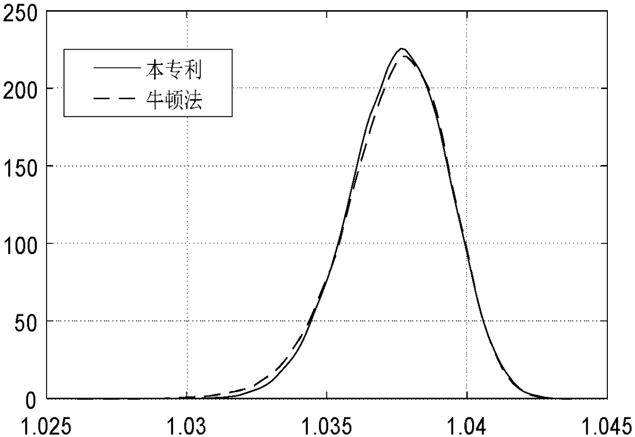 RBF neural network-based probability power flow online calculation method