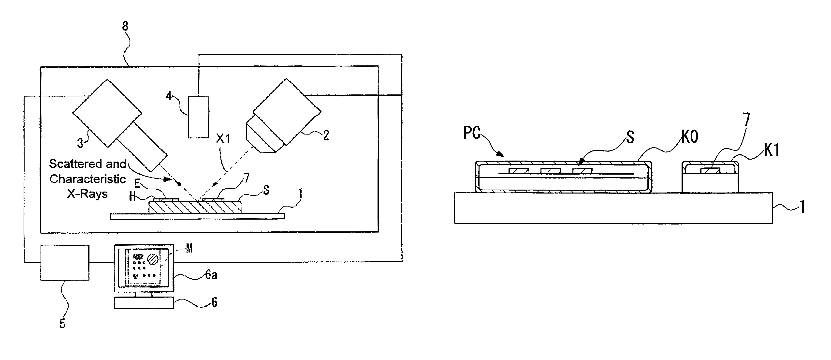 X-ray analysis apparatus and X-ray analysis method